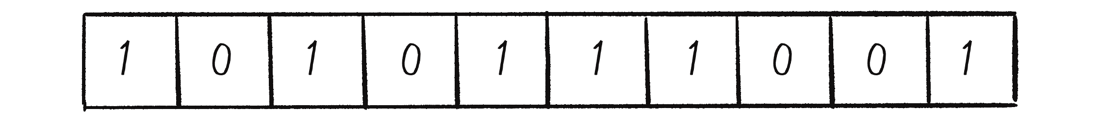 Figure 7.3: A 1D line of cells marked with state 0 or 1. What familiar programming data structure could represent this sequence?