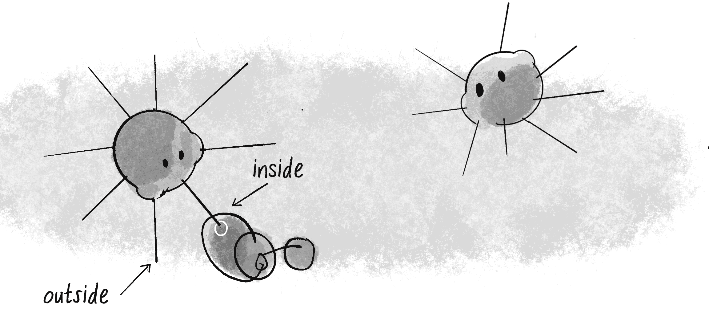 Figure 11.6: The endpoint of a sensor is inside or outside the food, based on its distance to the center of the food.