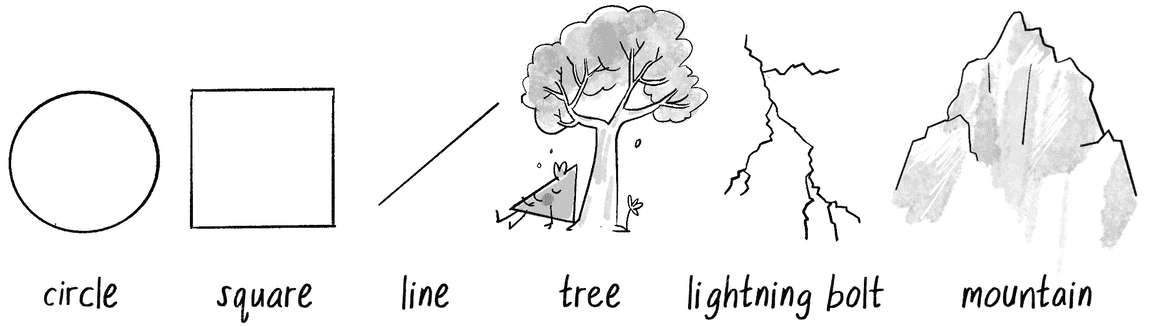8. Fractals / Nature of Code