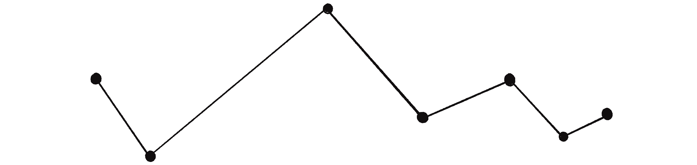 Figure 5.30: The same curved path, but approximated as connected line segments