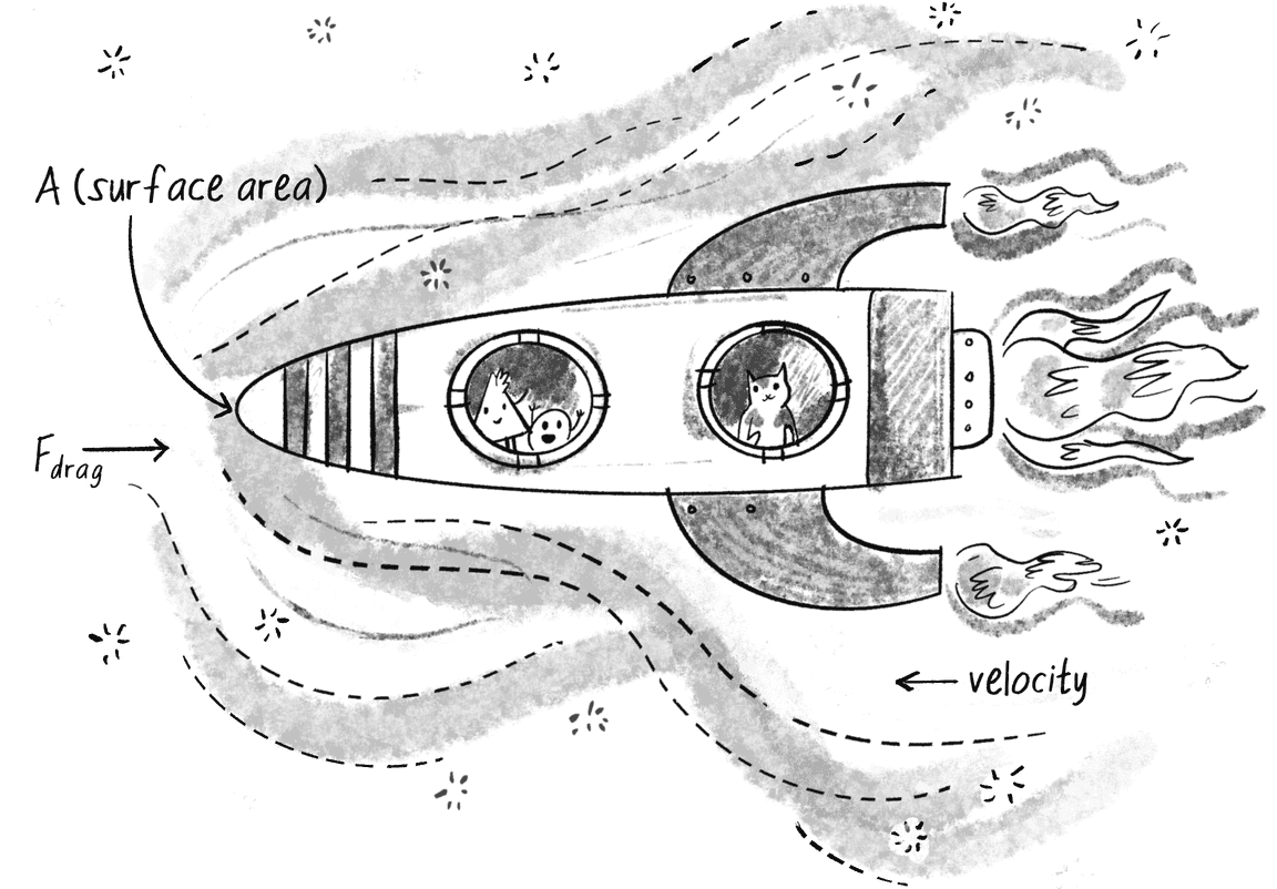 2. Forces / Nature of Code