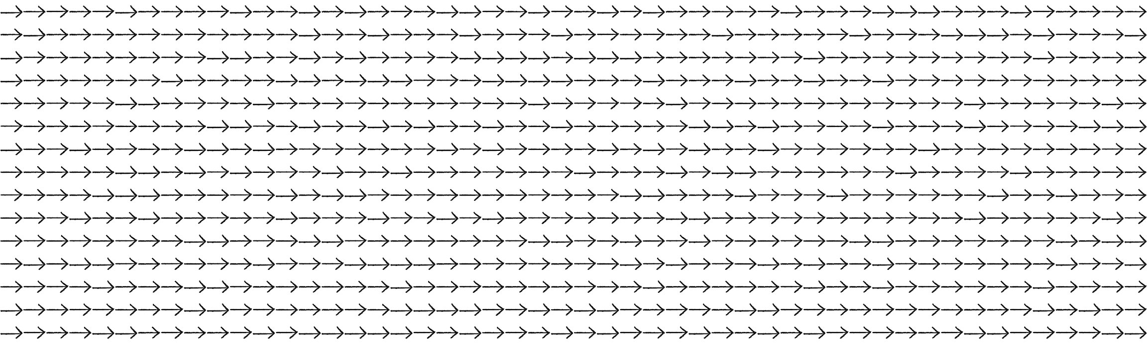 Figure 5.14: A flow field with all vectors pointing to the right